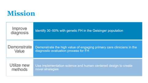 Geonomic Health