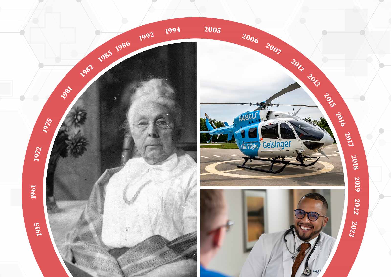 A colorful infographic depicts the more than century-long timeline of Geisinger.